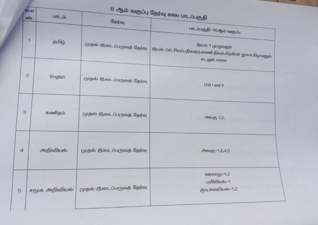 First Midterm Exam 2023