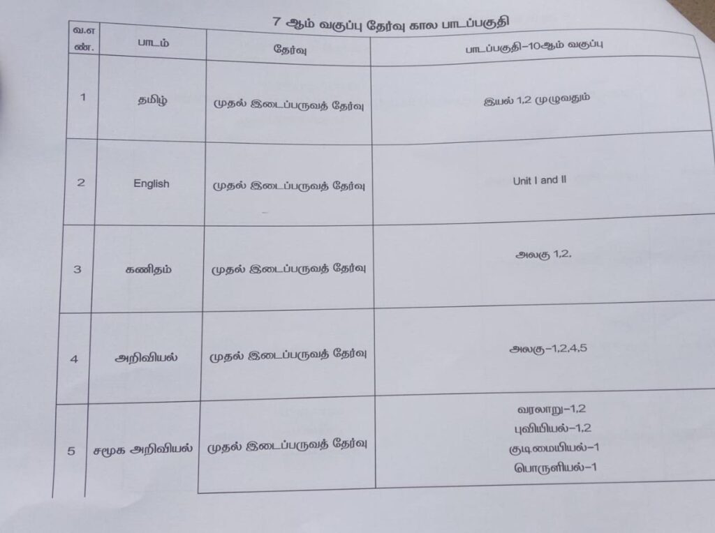 First Midterm Exam 2023