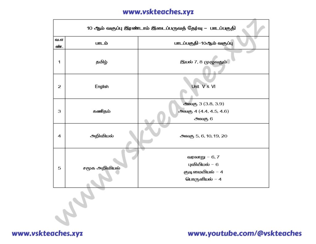 10th std 2nd midtrem 2024 exam portion