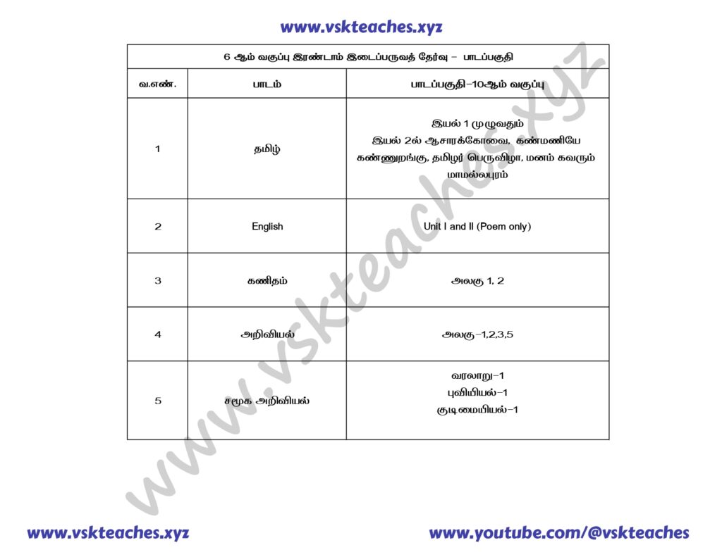 6th std 2nd midtrem 2024 exam portion