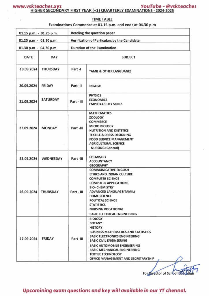 11th std Quarterly time table 2024