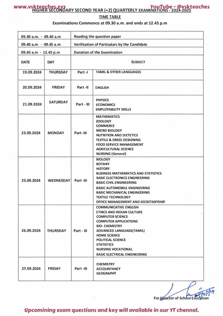 12th std Quarterly time table 2024