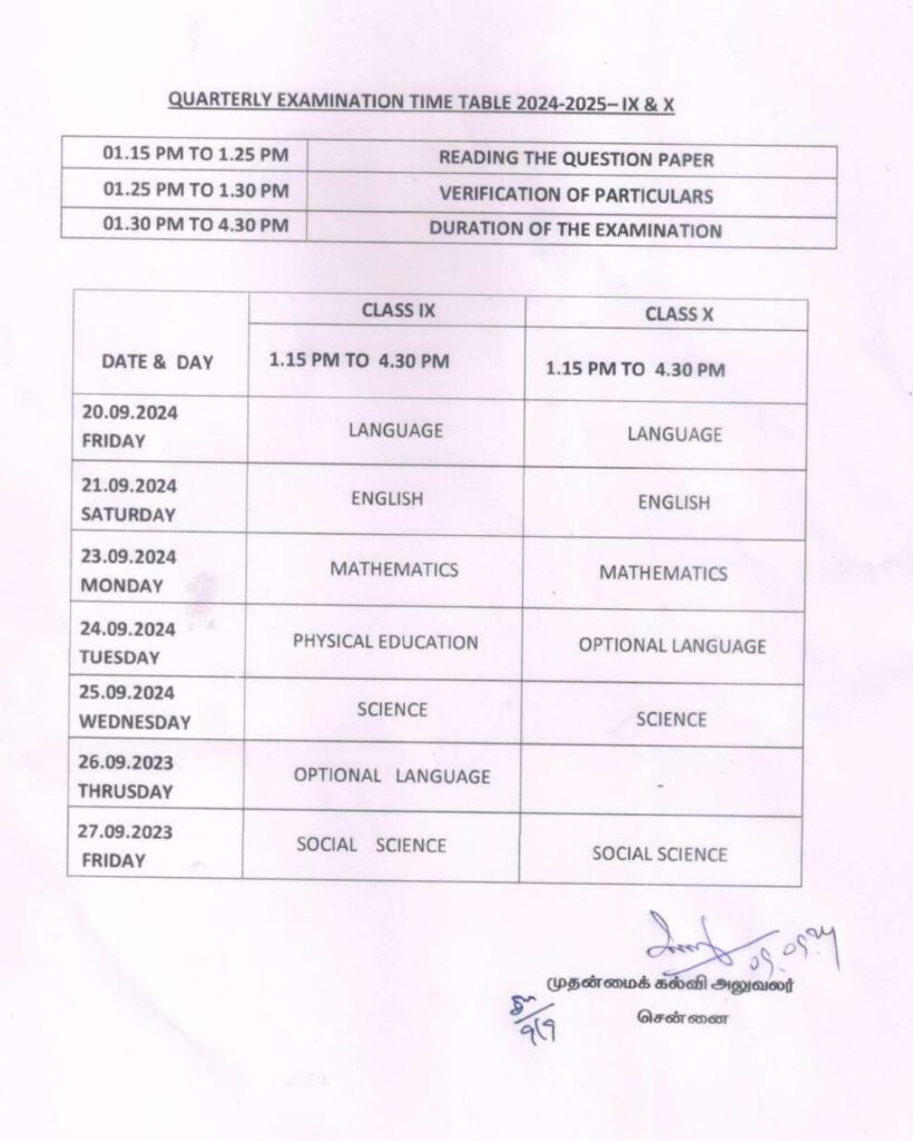 9th to 10th quarterly time table 2024 Chennai