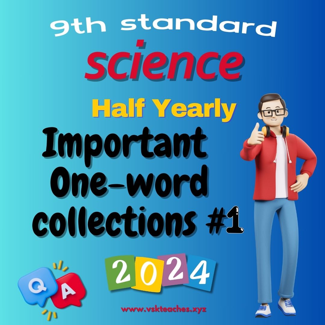 9th Science important one words 2024 collection 1